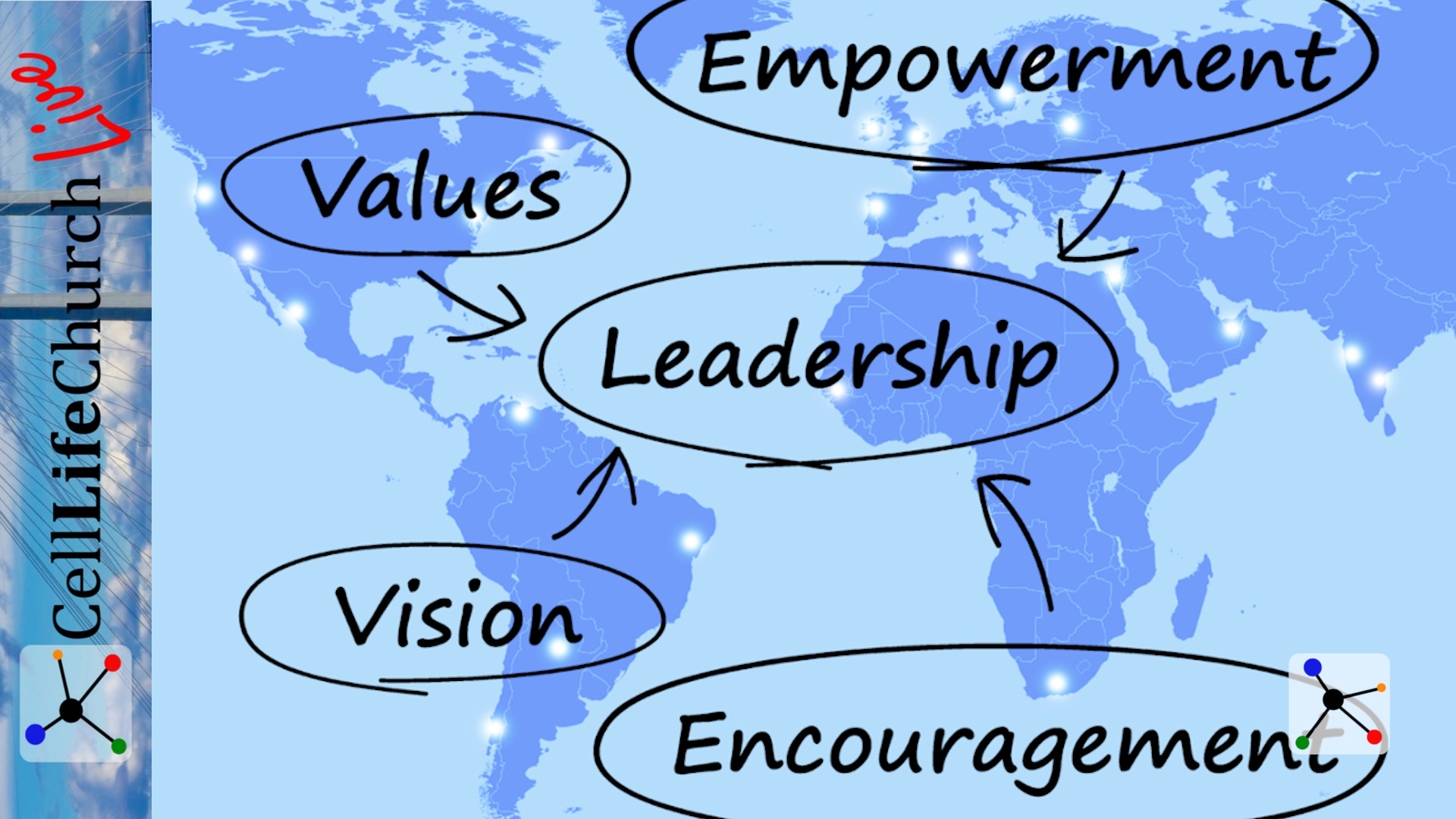 Looking_Forward_Video_Thumbnail